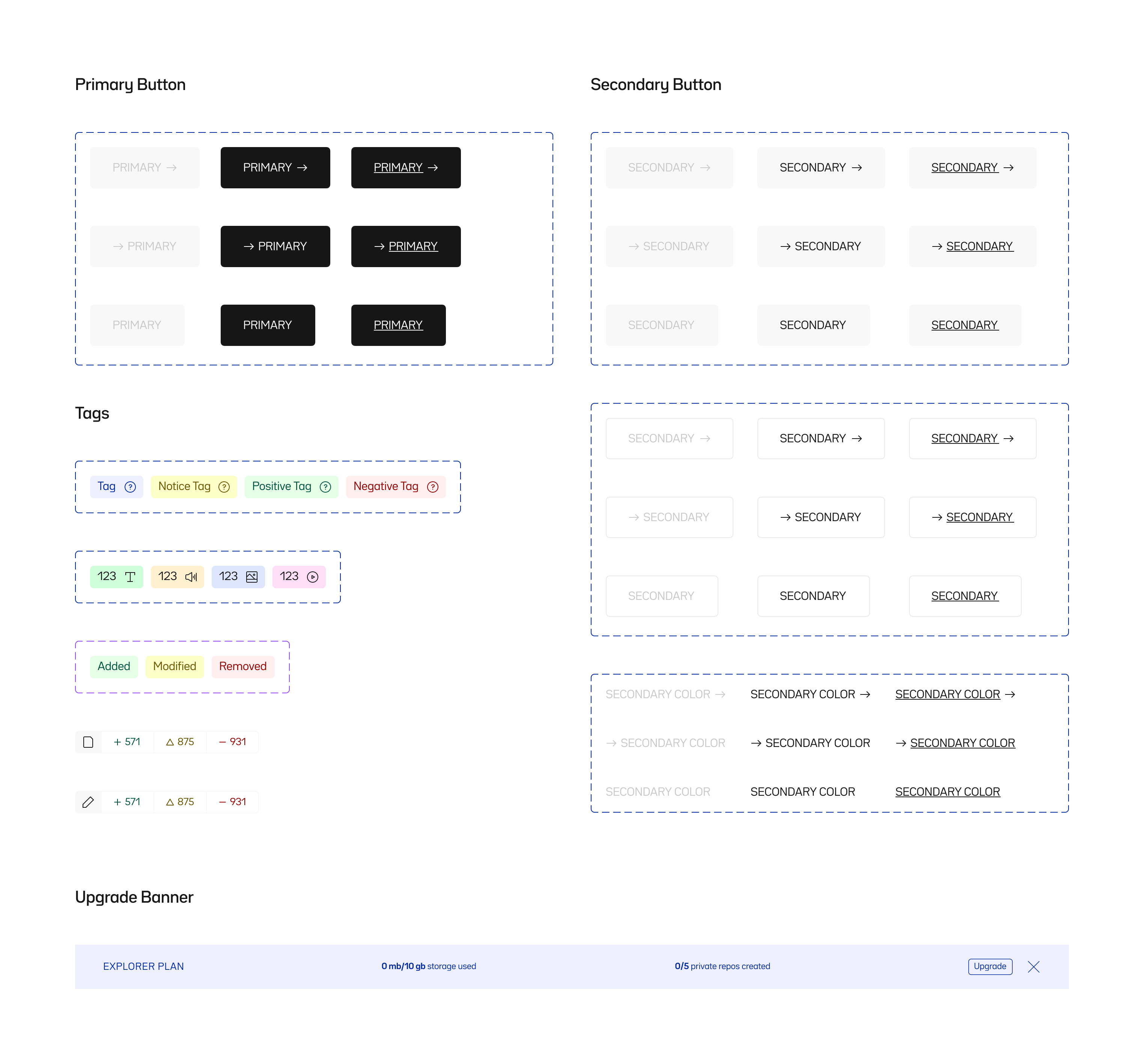 Grid of Oxen AI's button and tag components