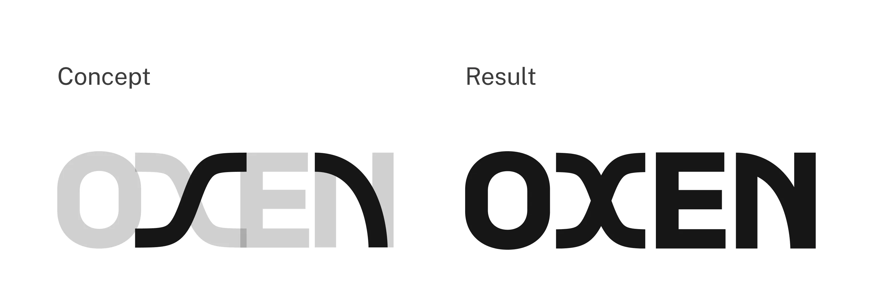 Oxen AI logo mockup, built from a sigmoid and a parabola curve